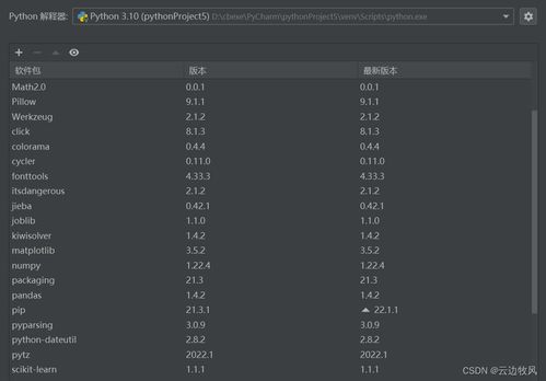python数据处理 欧统局年度就业和活动数据 报告和详细代码 代码附在最后 sklearn线性回归预测